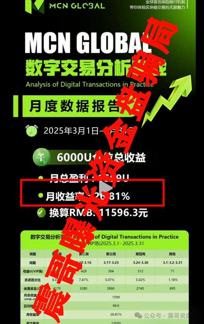 MCN Global改名MCNEX合约,单割会员,即将崩盘跑路