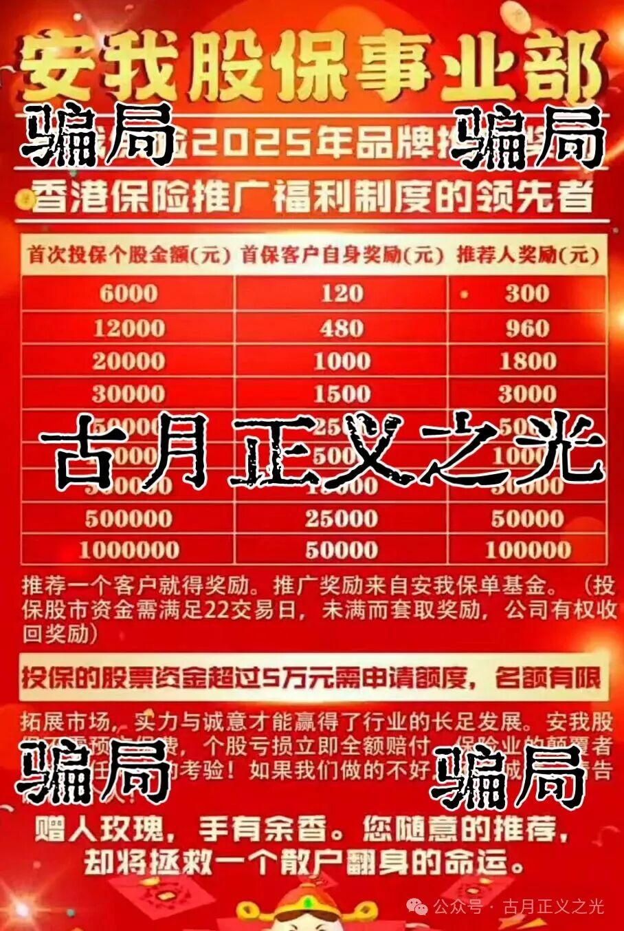 安我股保（avo保险）股票带单类资金盘骗局，柬埔寨诈骗团伙林天新冒充正规公司进行诈骗，即将携款崩盘跑路…